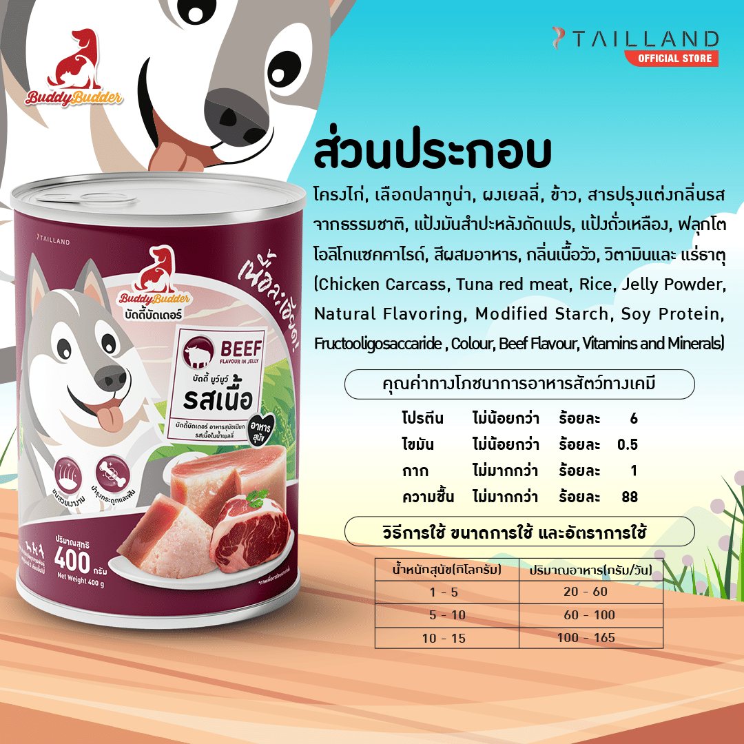 อาหารเปียกสุนัข BUDDYBUDDER คละสูตร 400 กรัม X4_5